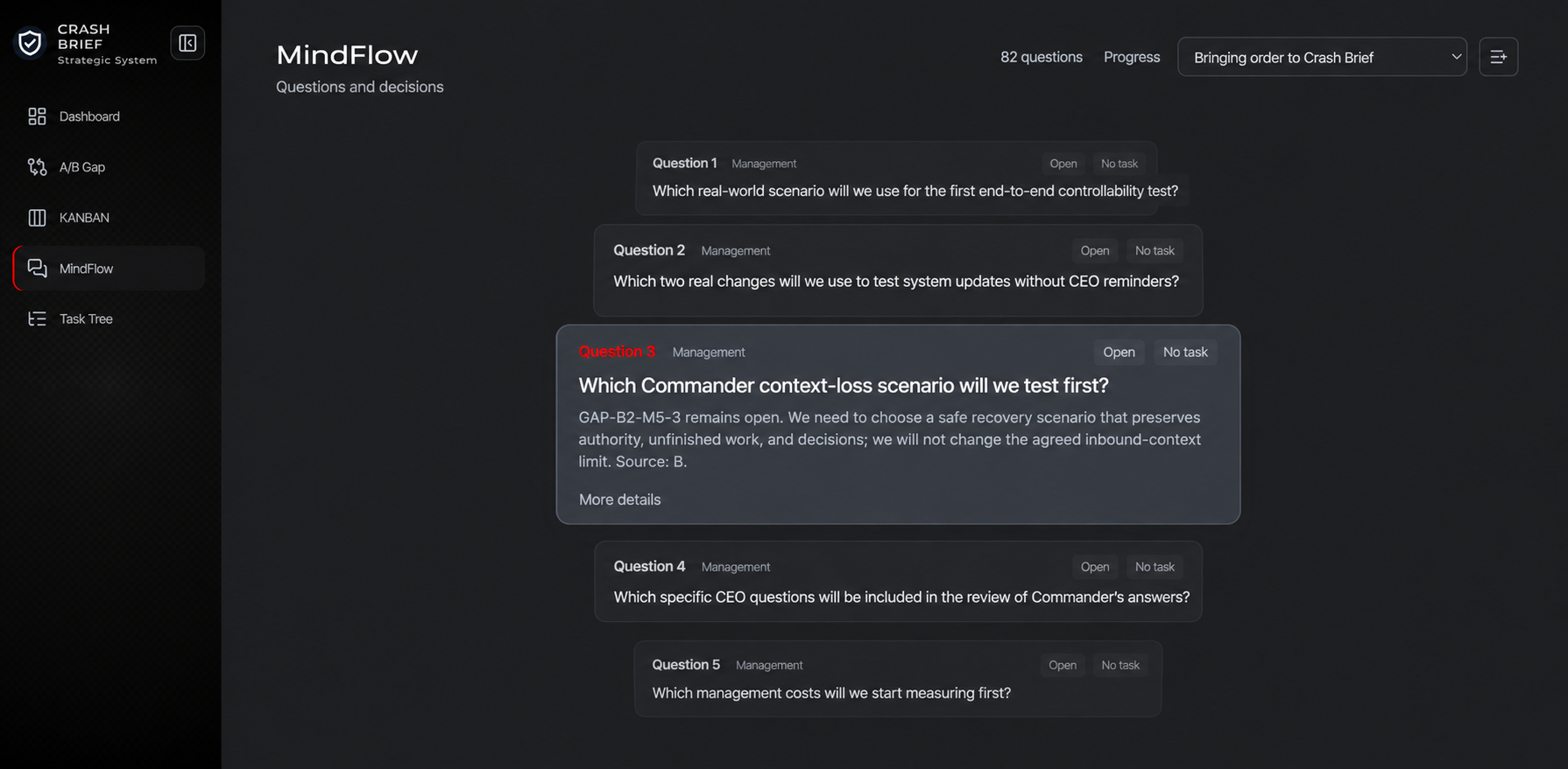 The dark MindFlow interface displays a sequence of management questions with one context-loss decision expanded.